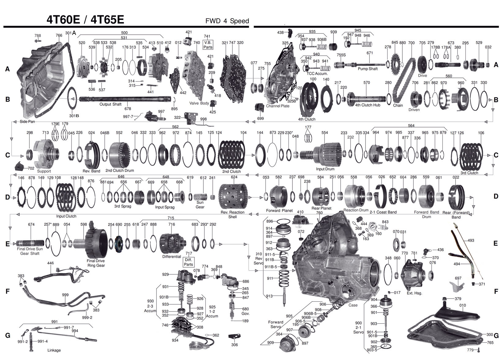 Руководство акпп 4T60E / 4T65E (440-T4)
